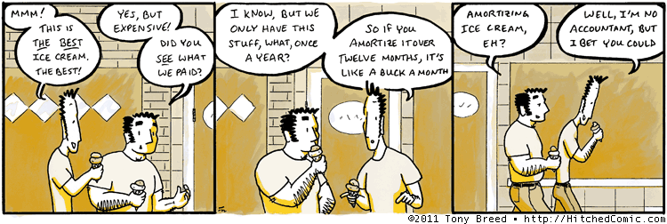 And I thought, what if I'm using 'amortize' wrong? And then I thought, that's probably funnier. And I thought, what if I'm using 'amortize' wrong? And then I thought, that's probably funnier.